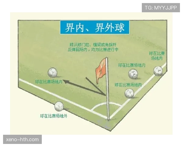 先触球是否构成犯规?足球规则中触球顺序解析 先触球是否构成犯规?足球规则中触球顺序解析