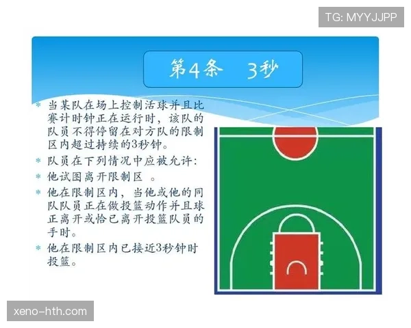 全面解析篮球持球掩护规则中的合法界定与违例判罚标准