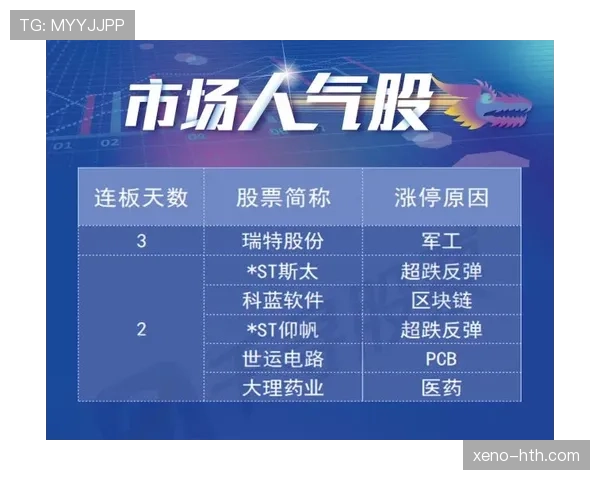 吉达联合近期表现回暖,能否重回巅峰引关注 吉达联合近期表现回暖,能否重回巅峰引关注